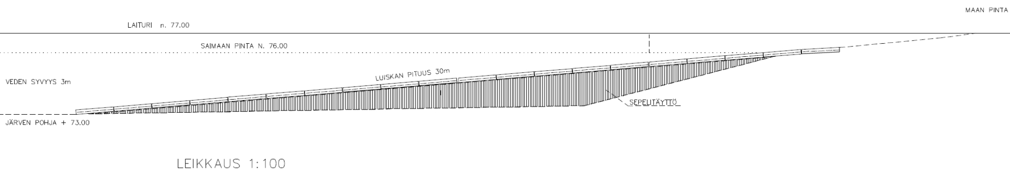Tekninen kuva Joutsenon venesataman veneiden laskuluiskasta