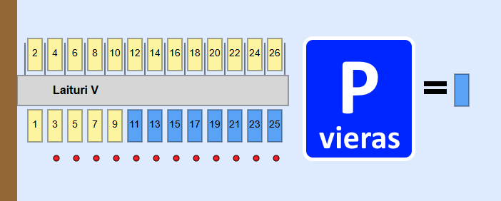V-laituri vierasvenepaikat