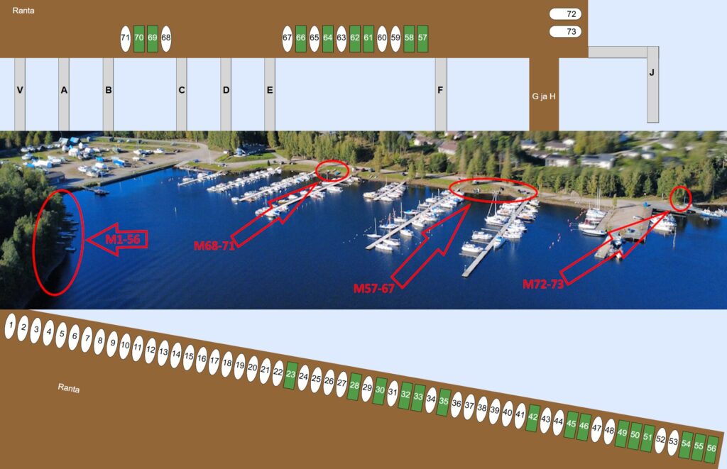 Maapaikat Joutsenon satamassa